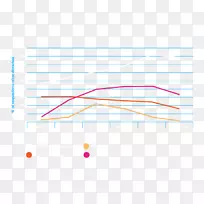 ֱ�ߵ����-������