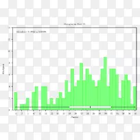 计算机科学家计算机科学数学分析慕尼黑统计大学数学-空若网 计算机科学家计算机科学数学分析慕尼黑统计大学数学-空若网