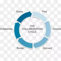 Ʒ�Ʊ�ʶ����.���-������