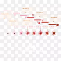 表数据分析.红色按钮图元素-空若网 表数据分析.红色按钮图元素-空若网