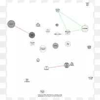 直线角线-空若网 直线角线-空若网