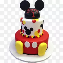 ÉúÈÕµ°¸â£¬Ìǵ°¸â£¬×°ÊÎÌǽ¬-µ°¸â-¿ÕÈôÍø ÉúÈÕµ°¸â£¬Ìǵ°¸â£¬×°ÊÎÌǽ¬-µ°¸â-¿ÕÈôÍø