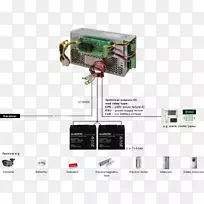 电视调谐器卡和适配器电子元件电视LOB-空若网 电视调谐器卡和适配器电子元件电视LOB-空若网