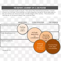 材料字体设计-空若网 材料字体设计-空若网