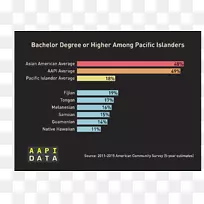 屏幕截图演示多媒体行字形线-空若网 屏幕截图演示多媒体行字形线-空若网