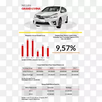 印尼国际车展车门汽车设计-汽车-空若网 印尼国际车展车门汽车设计-汽车-空若网
