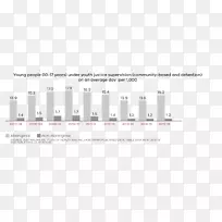 维多利亚州土著澳大利亚人、Koori青年-监督-空若网 维多利亚州土著澳大利亚人、Koori青年-监督-空若网