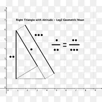 三角形几何点面积-三角形-空若网 三角形几何点面积-三角形-空若网