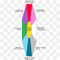 品牌线角线-空若网 品牌线角线-空若网
