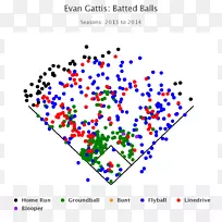 线点字体线-空若网 线点字体线-空若网