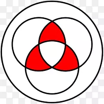 数字数学排除或文恩图逻辑连接-数学-空若网 数字数学排除或文恩图逻辑连接-数学-空若网