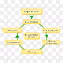 品牌材料设计-空若网 品牌材料设计-空若网