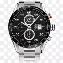 ��ʱ����ǩ-������ʽ�������ھ�1887�Զ���-������