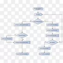 ֱ�ߵ����-������