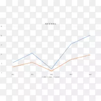 �����ε�-������-������