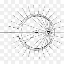 ���г������ַ����г���̥-���г�-������