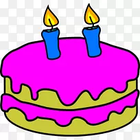 ÉúÈÕµ°¸âÖ½±µ°¸âÌÇ˪»éÀñµ°¸â¼ôÌù»ÉúÈÕÀ¯Öò¼ôÌù»-¿ÕÈôÍø ÉúÈÕµ°¸âÖ½±µ°¸âÌÇ˪»éÀñµ°¸â¼ôÌù»ÉúÈÕÀ¯Öò¼ôÌù»-¿ÕÈôÍø