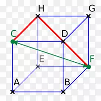 ֱ�������ε�ͼ-������