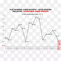 �����ε�-������-������