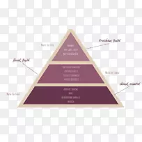 ����Ʒ������-������-������