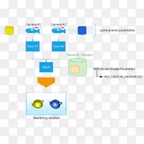 品牌材料设计-空若网 品牌材料设计-空若网