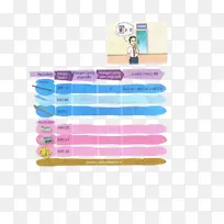 材料线-空若网 材料线-空若网