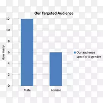 QNX Android�г��ݶ�CarPlay-Android-������
