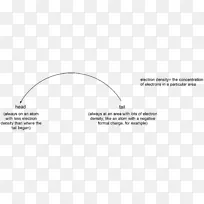 ����Ʒ�����-������