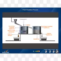 品牌组织多媒体设计-空若网 品牌组织多媒体设计-空若网