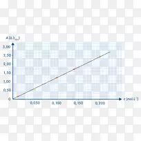 直线角点线-空若网 直线角点线-空若网