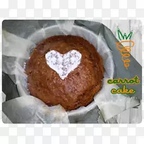 ���ܲ������䷽���ܲ�����-������