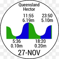 ��ϫ������f��nix 3��ϫ�Ӽ������޹�˾��-ֵ��-������