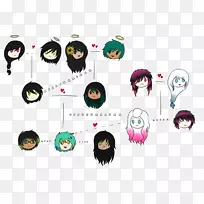 服装配件鼻夹艺术.鼻子-空若网 服装配件鼻夹艺术.鼻子-空若网