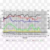 �߽ǵ�������-������