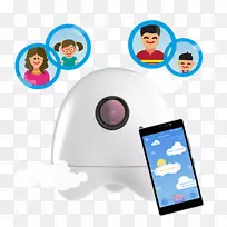 用户体验设计技术多媒体设计-空若网 用户体验设计技术多媒体设计-空若网