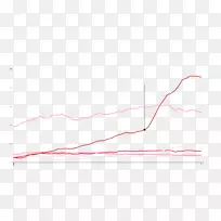 直线点角线-空若网 直线点角线-空若网
