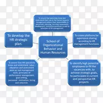 品牌材料设计-空若网 品牌材料设计-空若网