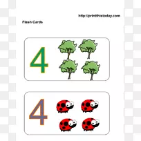 数字闪存卡工作表数学剪贴画第4号剪贴画工作表-空若网 数字闪存卡工作表数学剪贴画第4号剪贴画工作表-空若网