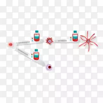 ��ʢ����������������ϸ�����ӿ�ԭ-��ͻ״ϸ��-������