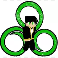 Ĵָ��ת������.��תĴָ����gif-������