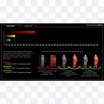 热成像照相机,热像相机,android智能手机字体-android-空若网 热成像照相机,热像相机,android智能手机字体-android-空若网