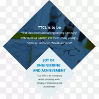 三角品牌字体-三角形-空若网 三角品牌字体-三角形-空若网