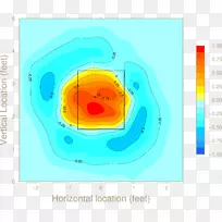 ƽ�����-���-������