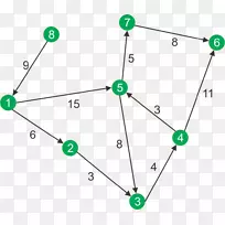 三角形点-三角形-空若网 三角形点-三角形-空若网