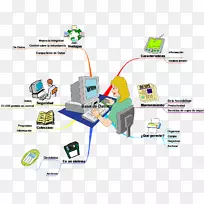 计算机网络电子配件计算机-空若网 计算机网络电子配件计算机-空若网