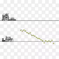 Ʒ���ߵ����-������