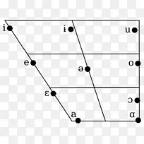 阿姆哈拉语阿拉伯语英语翻译-空若网 阿姆哈拉语阿拉伯语英语翻译-空若网