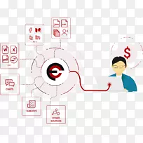 自然语言处理收入人工智能.数据分析员-空若网 自然语言处理收入人工智能.数据分析员-空若网