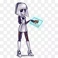 ��װ���ͷ��С˵���-������