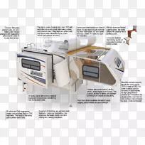 载货卡车,露营车,敞篷车,小货车,拖车,小货车-空若网 载货卡车,露营车,敞篷车,小货车,拖车,小货车-空若网